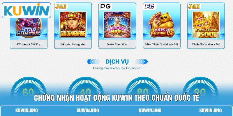 Chứng nhận hoạt động KUWIN theo chuẩn quốc tế 