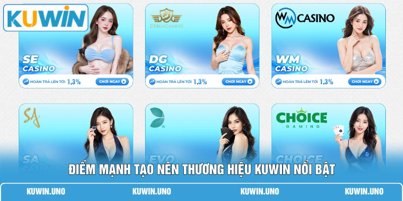 Điểm mạnh tạo nên thương hiệu KUWIN nổi bật 