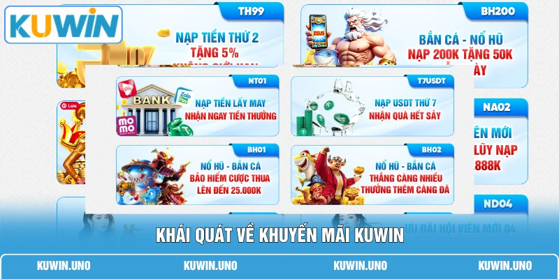 Khái quát về khuyến mãi KUWIN 