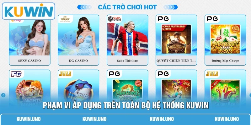 Chính Sách Bảo Mật KUWIN 1 Phạm vi áp dụng trên toàn bộ hệ thống KUWIN